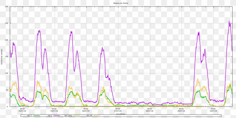 Pink M Line, PNG, 1200x600px, Pink M, Area, Diagram, Pink, Plot Download Free