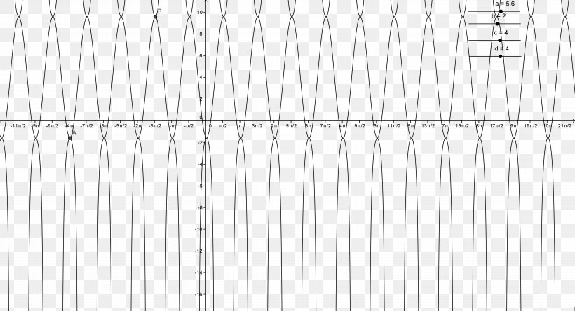 White Point Angle Font, PNG, 6248x3388px, White, Area, Black And White, Fence, Home Fencing Download Free