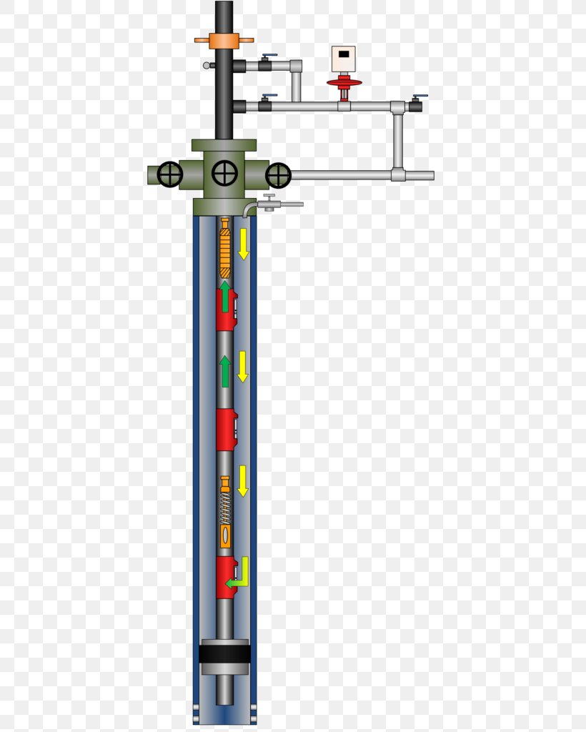 Plunger Lift Gas Lift Oil Well Energy Natural Gas, PNG, 430x1024px, Plunger Lift, Chemical Substance, Elevator, Energy, Fluid Download Free