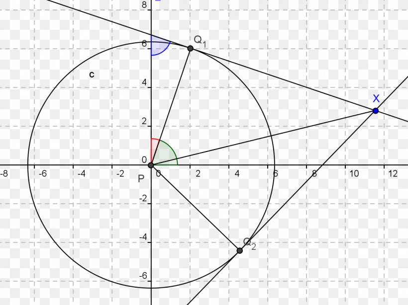 Angle Point Tangent Line, PNG, 1240x929px, Point, Area, Calculus, Coseno, Diagram Download Free