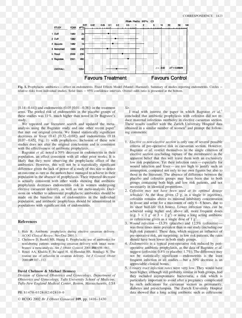 Bacteria Hexavalent Chromium Sulfate-reducing Microorganisms Document, PNG, 1650x2164px, Bacteria, Area, Black And White, Chromium, Curse Of Dimensionality Download Free