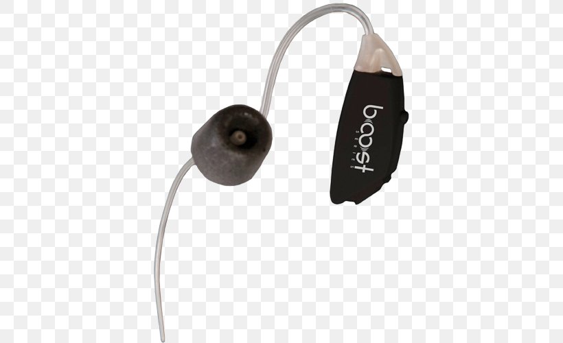 Earplug Earmuffs Headphones Gehoorbescherming, PNG, 500x500px, Earplug, Audio, Audio Equipment, Business, Decibel Download Free