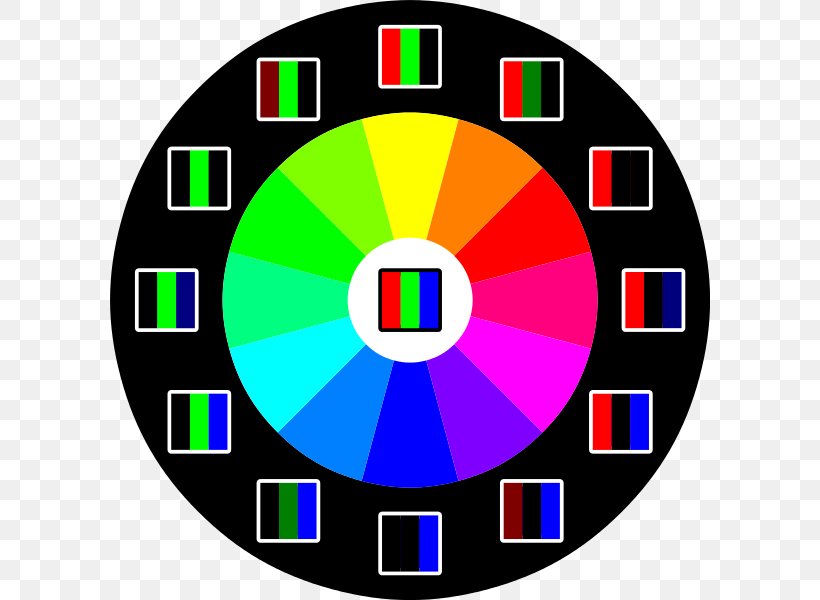 RGB Color Model Color Wheel Computer Monitors CMYK Color Model, PNG, 600x600px, Rgb Color Model, Area, Clock, Cmyk Color Model, Color Download Free