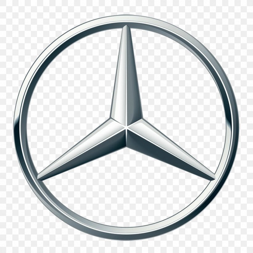 Mercedes-Benz A-Class Car Mercedes-Benz C-Class Daimler AG, PNG, 1000x1000px, Mercedesbenz, Car, Car Dealership, Customer Service, Daimler Ag Download Free
