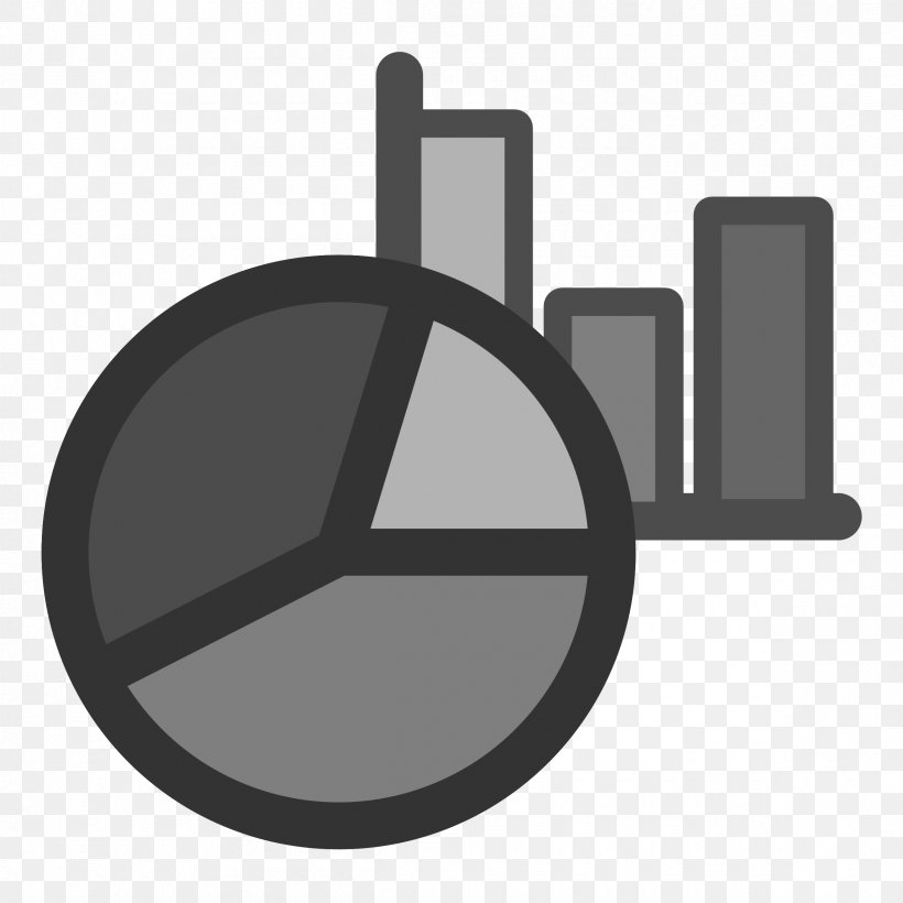 Bar Chart Pie Chart Clip Art, PNG, 2400x2400px, Chart, Bar Chart, Brand, Data Analysis, Graph Of A Function Download Free