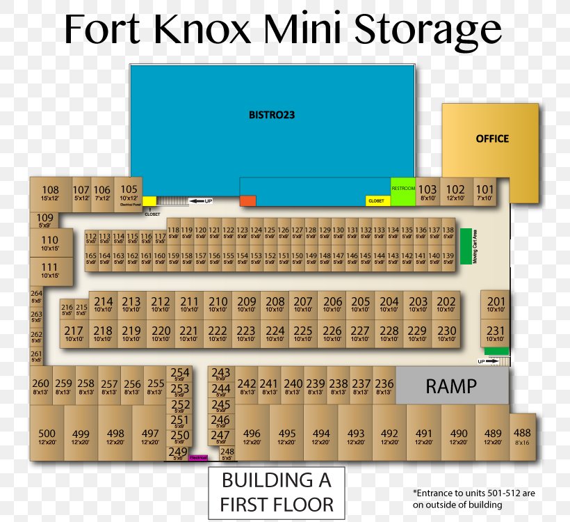 Fort Knox U-Haul Self Storage Portland, PNG, 750x750px, Fort Knox, Dog, Dog Breed, Office Equipment, Oregon Download Free
