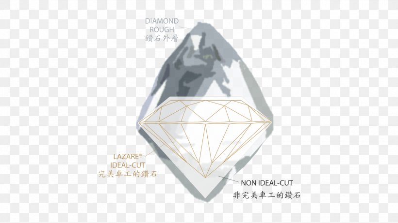 Crystal Diamond, PNG, 1920x1080px, Crystal, Diamond, Gemstone, Jewellery Download Free