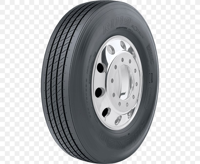 Falken Tire Car Sタイヤ Uniform Tire Quality Grading, PNG, 486x673px, Falken Tire, Alloy Wheel, Auto Part, Automotive Tire, Automotive Wheel System Download Free