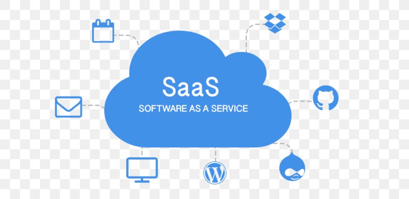 Software As A Service Cloud Computing Application Service Provider Computer Software Infrastructure As A Service, PNG, 631x400px, Software As A Service, Application Service Provider, Area, Azure, Blue Download Free