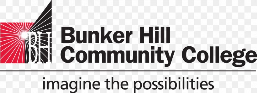 Bunker Hill Community College Higher Education Student, PNG, 1200x436px, Bunker Hill Community College, Academic Degree, Adjunct Professor, Area, Banner Download Free