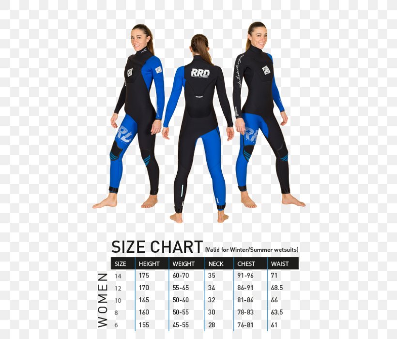 Dry Suit Wetsuit Kitesurfing T-shirt Neoprene, PNG, 700x700px, Dry Suit, Amazoncom, Blue, Brand, Diving Equipment Download Free