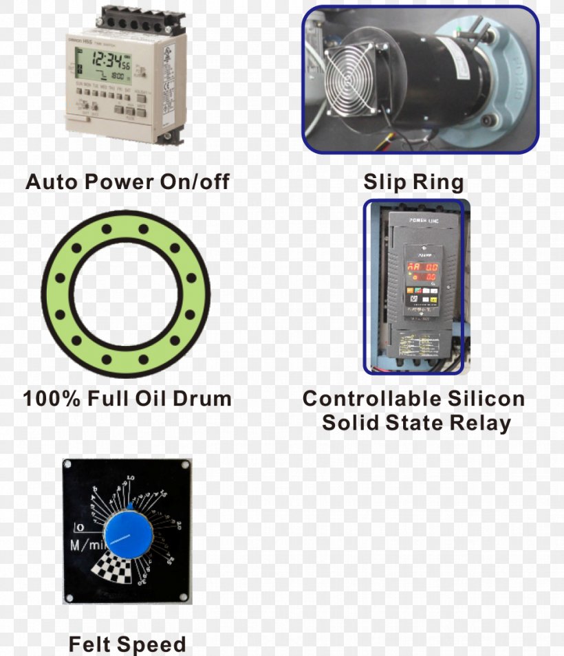 Electronic Component Electronics Timer Omron, PNG, 978x1138px, Electronic Component, Ampm, Chef, Digital Data, Electronics Download Free