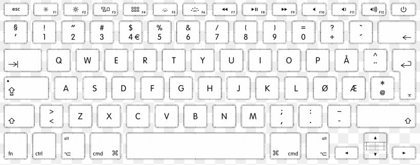 Computer Keyboard Mac Book Pro MacBook Air, PNG, 3275x1290px, Watercolor, Cartoon, Flower, Frame, Heart Download Free