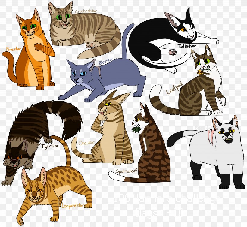 Kitten Whiskers Tiger Cat, PNG, 5354x4942px, Kitten, Art, Canidae, Carnivoran, Cartoon Download Free