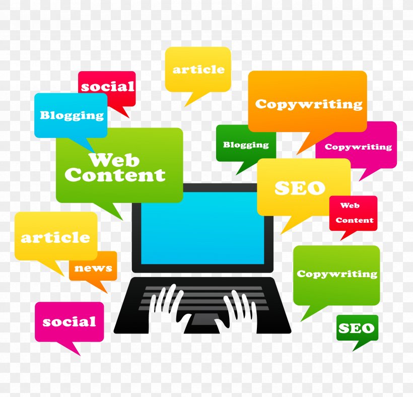 Website Content Writer Content Writing Services Content Creation Business, PNG, 3381x3253px, Website Content Writer, Area, Article, Brand, Business Download Free
