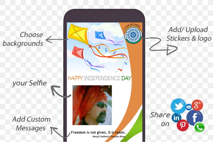 Smartphone Indian Independence Movement August 15 Indian Independence Day, PNG, 1000x668px, Smartphone, August 15, Chatbot, Gadget, Greeting Download Free
