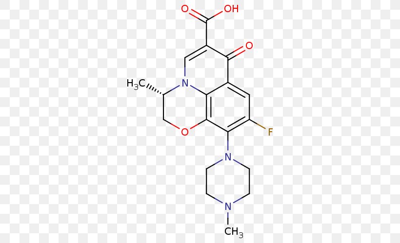 Technology Chemistry 化学品 Chemical Industry, PNG, 500x500px, Technology, Area, Business, Chemical Compound, Chemical Industry Download Free