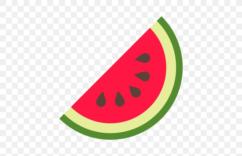 Watermelon Citrullus Lanatus Clip Art, PNG, 528x528px, Watermelon, Apple Icon Image Format, Area, Citrullus, Citrullus Lanatus Download Free