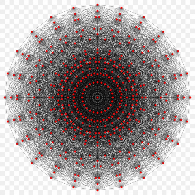 Symmetry Circle Point Pattern, PNG, 1024x1024px, Symmetry, Point, Red, Sphere, Spiral Download Free