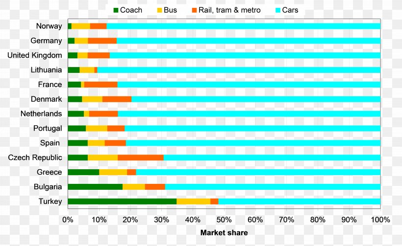 Market Share Nike Risk Matrix Diagram, PNG, 6107x3753px, Market Share, Afacere, Area, Brand, Competition Download Free
