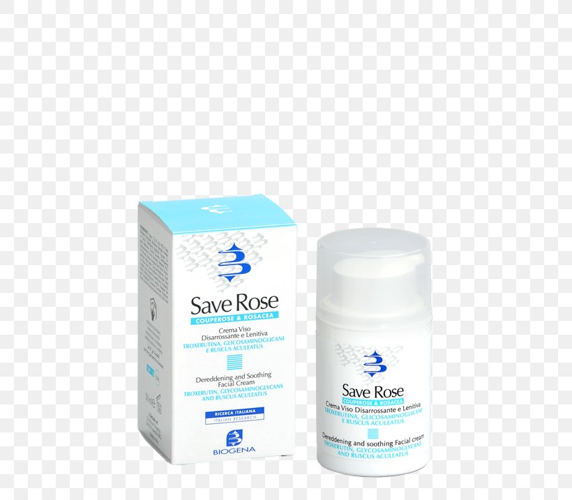 Lotion Sunscreen Cream Rosacea Crema Viso, PNG, 516x717px, Lotion, Cosmetics, Cream, Crema Viso, Face Download Free