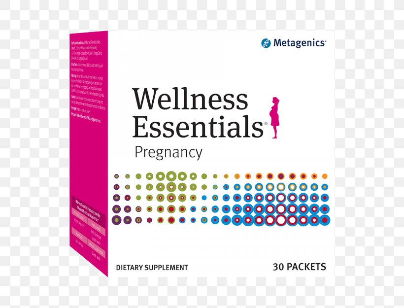 Metagenics Wellness Essentials Men's Vitality Metagenics Wellness Essentials For Women Metagenics, Inc. Metagenics Wellness Essentials Women's Prime Metagenics Wellness Essentials Pregnancy, PNG, 550x625px, Health, Area, Brand, Pregnancy, Text Download Free