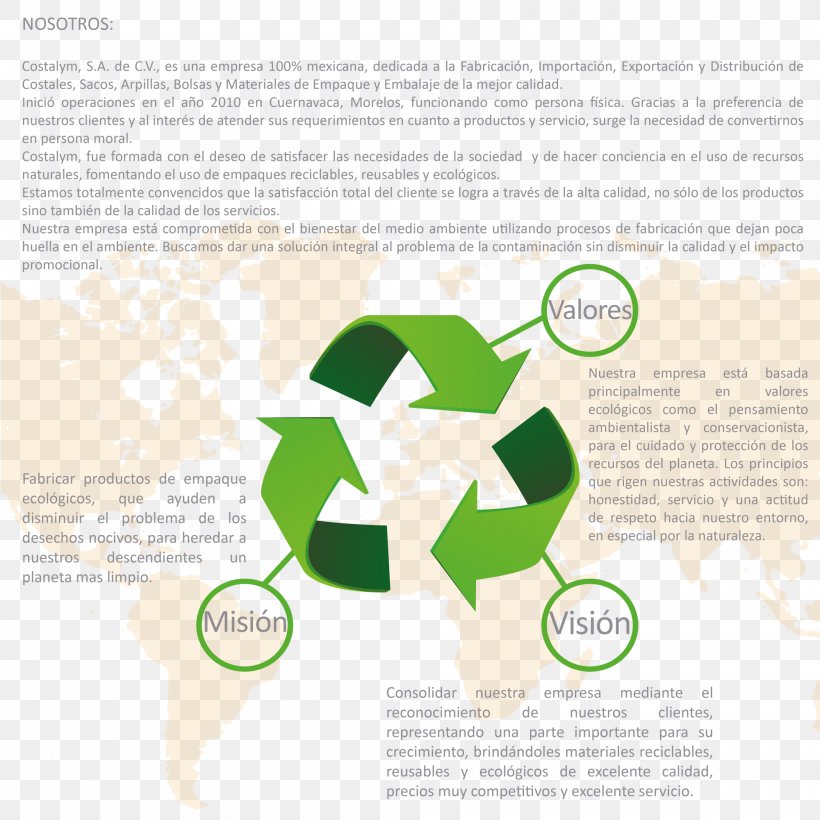 Recycling Symbol Royalty-free, PNG, 2000x2000px, Recycling Symbol, Brand, Brochure, Diagram, Logo Download Free