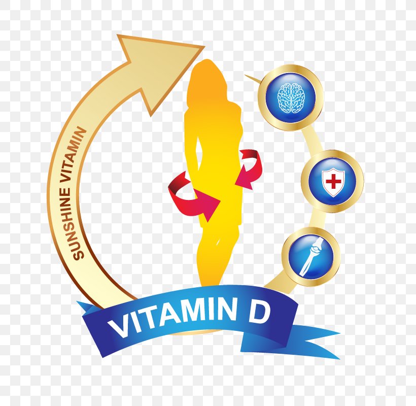 Logo Dark Skin Vitamin D Brand India, PNG, 800x800px, Logo, Brand, Dark Skin, Human Skin, India Download Free