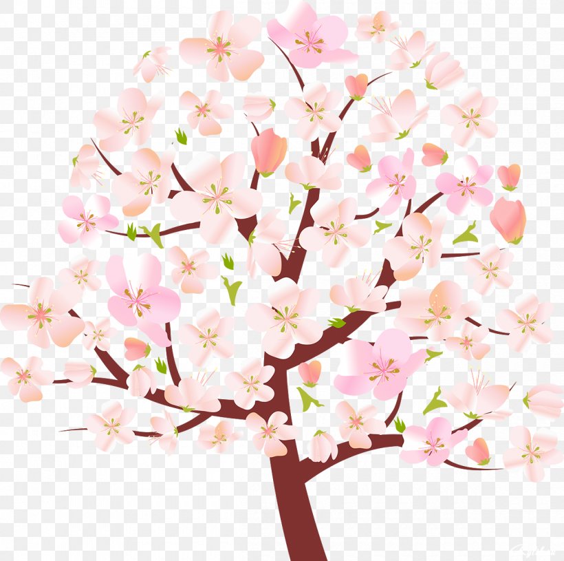 Tree Spring Blossom Clip Art, PNG, 1200x1193px, Tree, Blossom, Branch, Cherry, Cherry Blossom Download Free