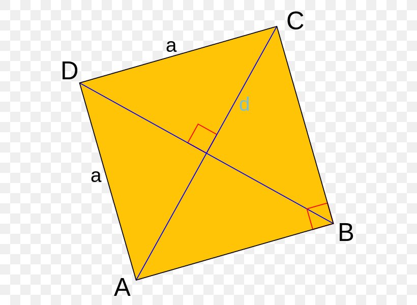 Triangle Area Square Geometry, PNG, 600x600px, Triangle, Area, Edge, Fractal, Geometry Download Free
