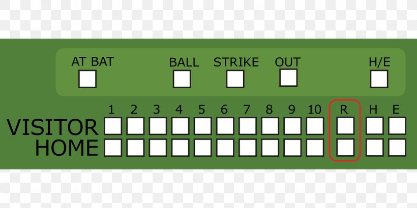 Baseball Scoreboard Sport Clip Art, PNG, 1280x640px, Baseball, Area, Baseball Bats, Baseball Field, Baseball Glove Download Free