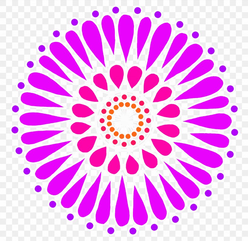 Pink Magenta Purple Circle, PNG, 3861x3739px, Pink, Magenta, Purple Download Free