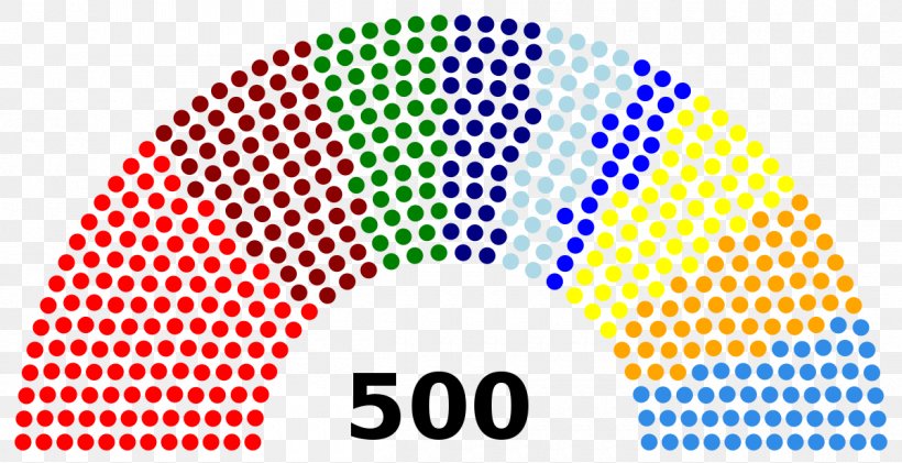Weimar Republic Weimar National Assembly German Federal Election, 1919 Italian General Election, 1919, PNG, 1200x617px, Weimar, Area, Brand, Elecciones Generales Italianas, Election Download Free