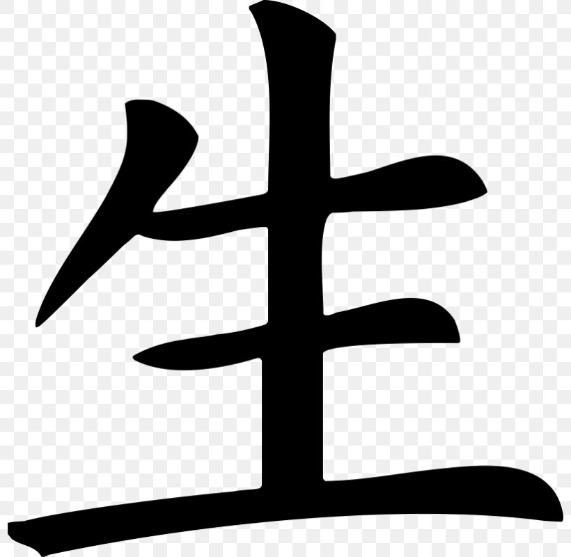 Kanji Chinese Characters Chinese Language Birthday Greeting & Note Cards, PNG, 800x800px, Kanji, Birthday, Black And White, Chinese Characters, Chinese Language Download Free