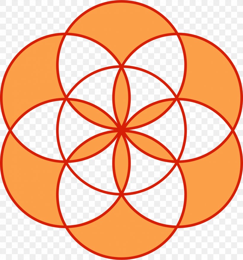 Overlapping Circles Grid Geometry Mathematics Concentric Objects, PNG, 1501x1612px, Geometry, Annulus, Area, Art, Ball Download Free