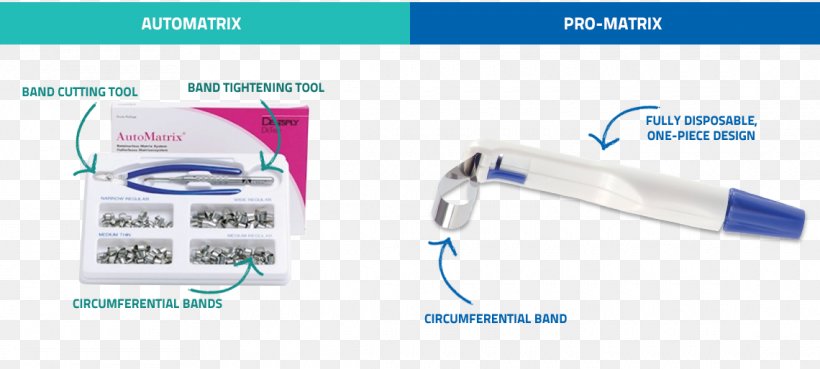 Promatrix Dentistry Tooth Retainer, PNG, 1140x514px, Dentistry, Brand, Company, Dentist, Matrix Download Free