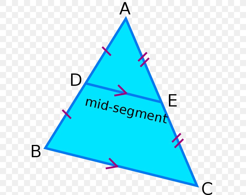 Triangle Linie Mijlocie Point Area, PNG, 610x650px, Triangle, Area, Edge, Isometry, Line Segment Download Free