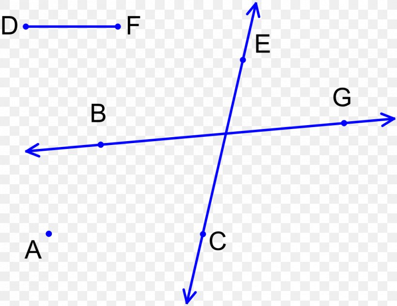 Triangle Area Diagram, PNG, 1019x785px, Triangle, Area, Blue, Diagram, Number Download Free