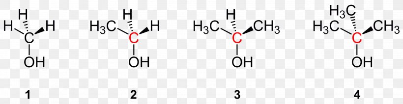 Chemistry Alcohol Acetic Acid Acetal, PNG, 2623x680px, Chemistry, Acetal, Acetaldehyde, Acetic Acid, Acid Download Free