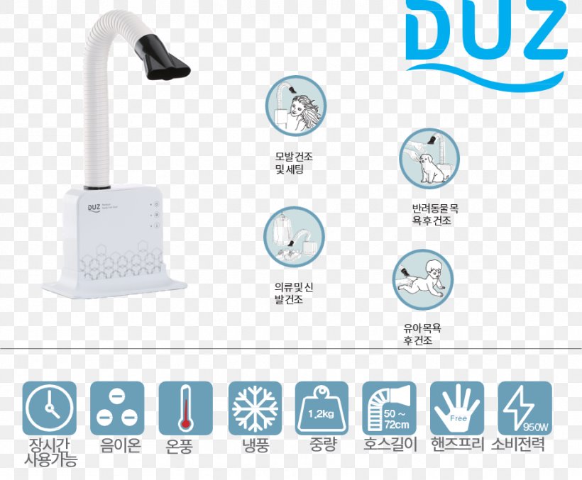 Crowdfunding 머리카락 Hair Dryers, PNG, 935x773px, Crowdfunding, Communication, Diaper, Electronics, Electronics Accessory Download Free