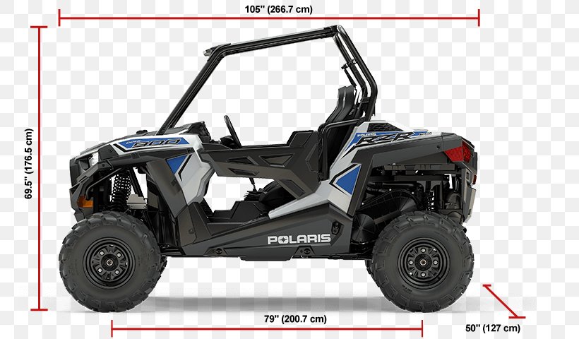 Polaris RZR Polaris Industries Motorcycle United Kingdom Side By Side, PNG, 768x480px, Polaris Rzr, All Terrain Vehicle, Allterrain Vehicle, Auto Part, Automotive Exterior Download Free