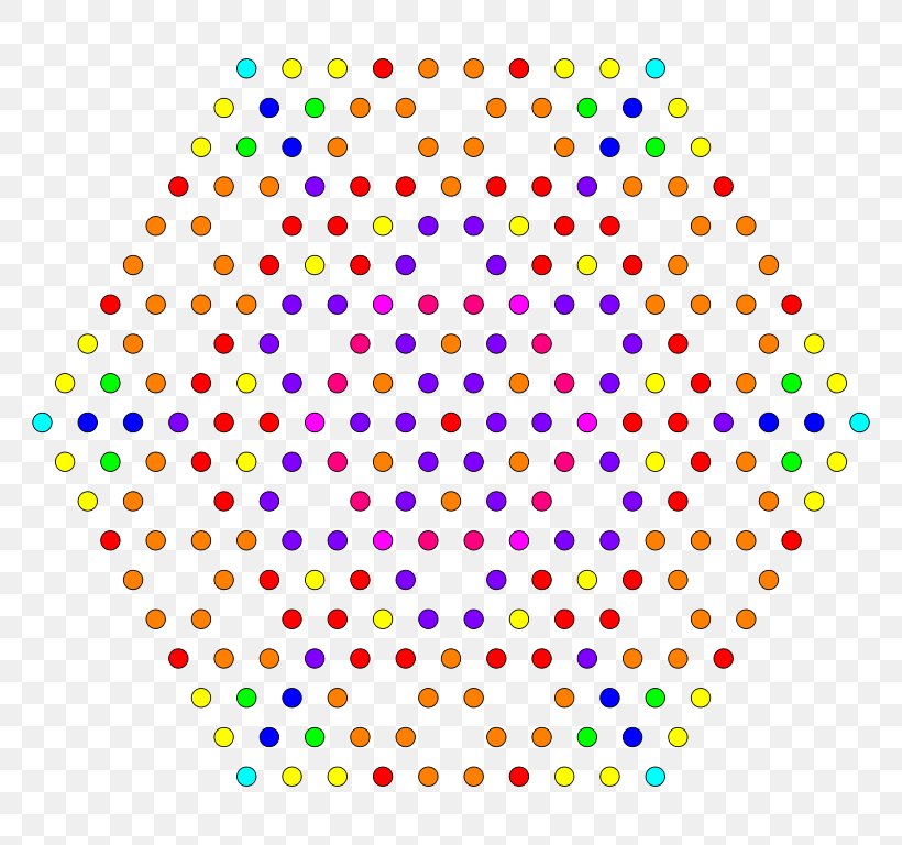 4 21 Polytope Geometry Eight-dimensional Space Inter-universal Teichmüller Theory, PNG, 768x768px, 4 21 Polytope, Area, Coxeter Group, Eightdimensional Space, Geometry Download Free