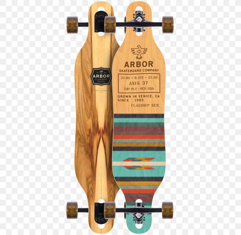 Longboarding Skateboarding Boardsport, PNG, 621x800px, Longboard, Alpine Skiing, Arbor Venice, Boardsport, Carved Turn Download Free