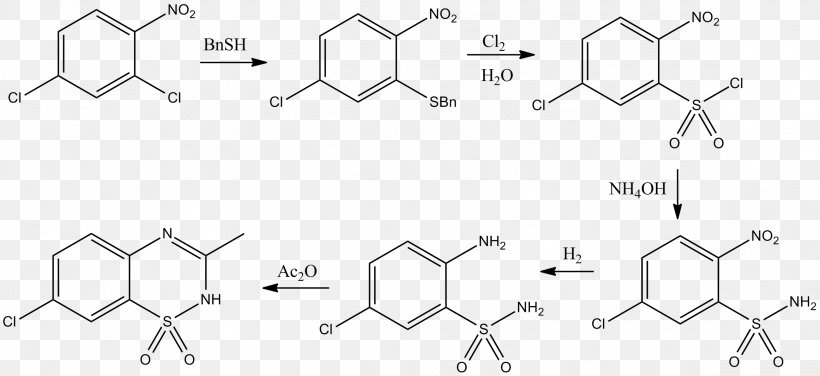 Diazoxide Chemistry Structural Formula Molecule Chemical Formula, PNG, 2324x1068px, Diazoxide, Area, Atpbinding Cassette Transporter, Auto Part, Black And White Download Free