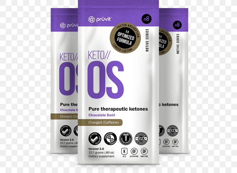 Ketone Bodies Ketogenic Diet Chocolate Beta-Hydroxybutyric Acid, PNG, 600x600px, Ketone Bodies, Betahydroxybutyric Acid, Brand, Chocolate, Diet Download Free