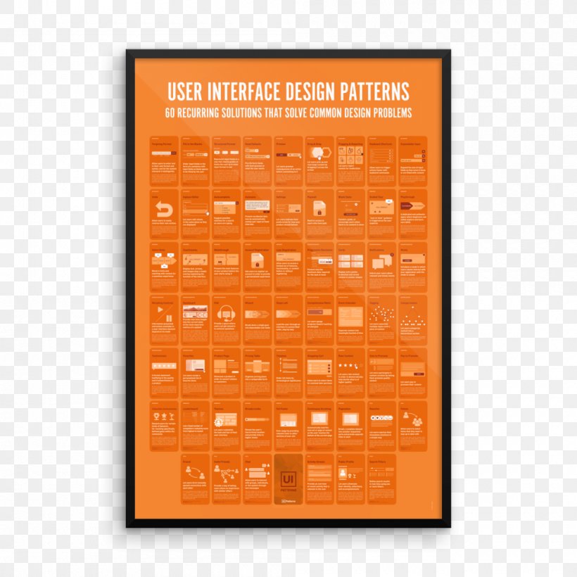 User Interface Design User Interface Design User Experience, PNG, 1000x1000px, User Interface, Calendar, Experience, Interface, Learning Download Free
