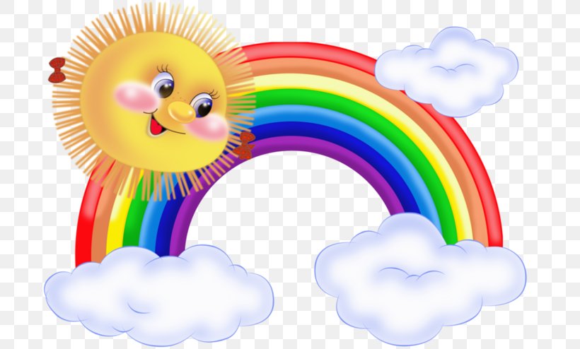 Yandex Rainbow Illustration Sky Information, PNG, 699x494px, Yandex, Cloud, Dew, Information, Life Download Free