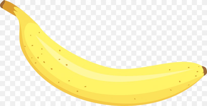 Banana Food Yellow, PNG, 1497x766px, Banana, Banana Family, Bananafamilies, Family, Food Download Free