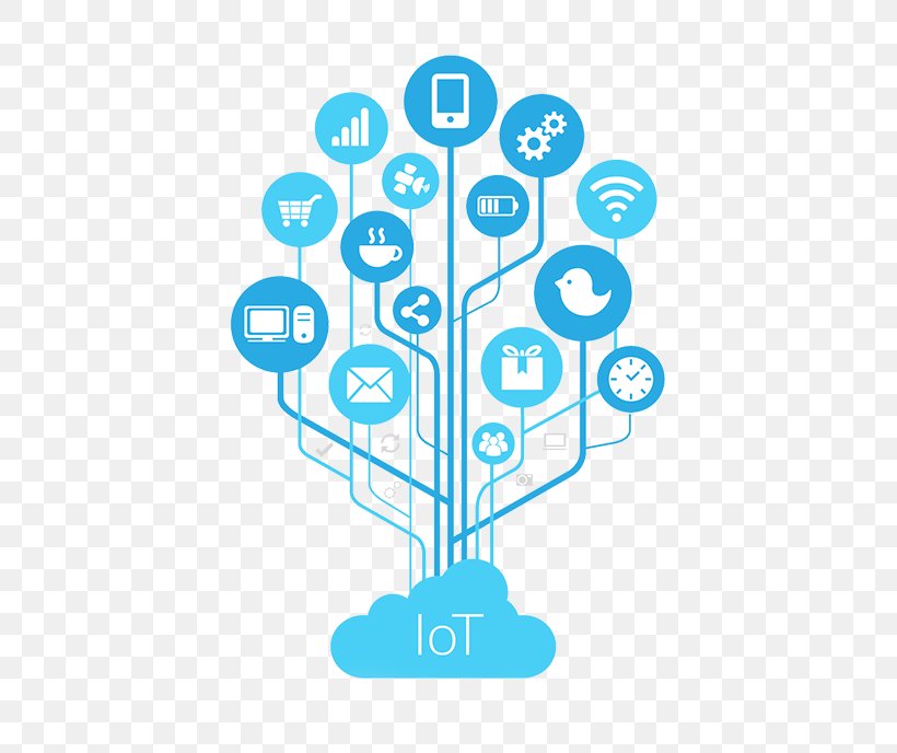 Internet Of Things IoT Solutions World Congress NodeMCU Technology, PNG, 500x688px, Internet Of Things, Area, Communication, Company, Computer Network Download Free