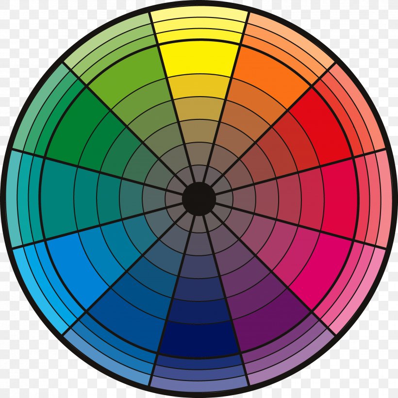 Color Wheel CMYK Color Model RGB Color Model, PNG, 3297x3297px, Color Wheel, Additive Color, Cmyk Color Model, Color, Color Model Download Free